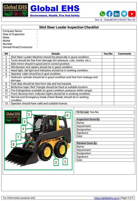 skid steer bobcat inspection checklist|cat 259d maintenance checklist.